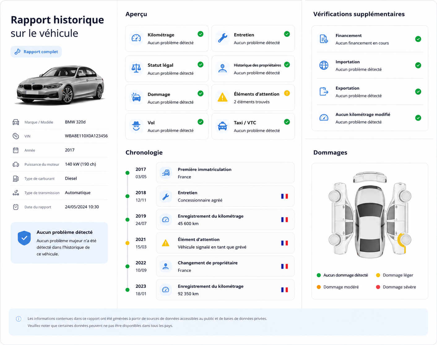 Contrôle historique véhicule d'occasion avec rapport VIN carVertical